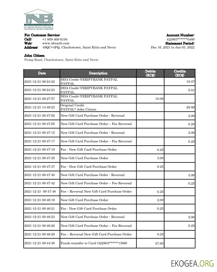 Relevé bancaire SKNA de Saint Kitts et Nevis xls